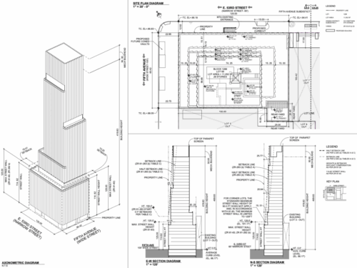 Architectural rendering of Rolex Headquarters at 665 Fifth Avenue by David Chipperfield Architects